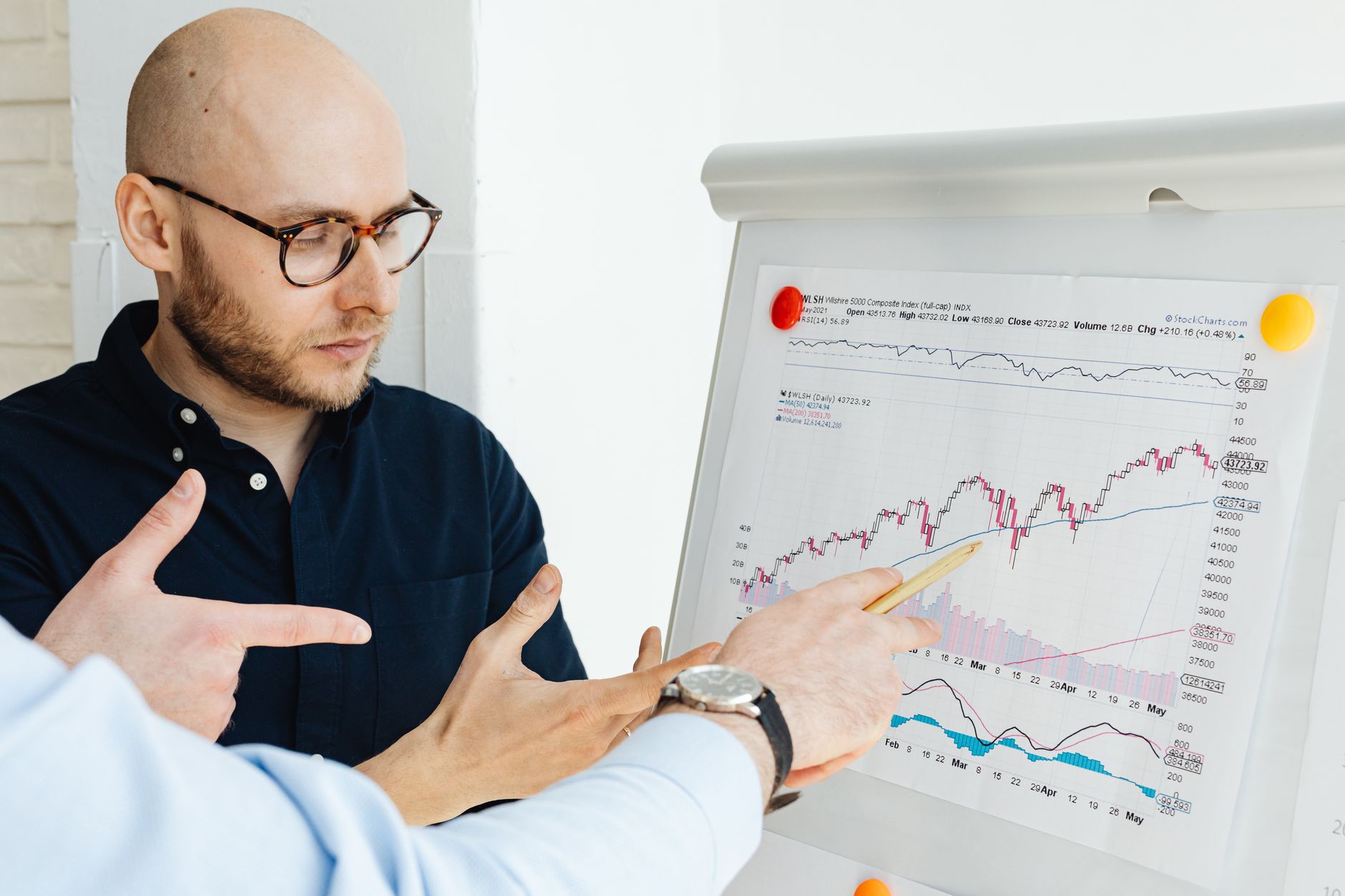 Conseiller financier équipe à Dax